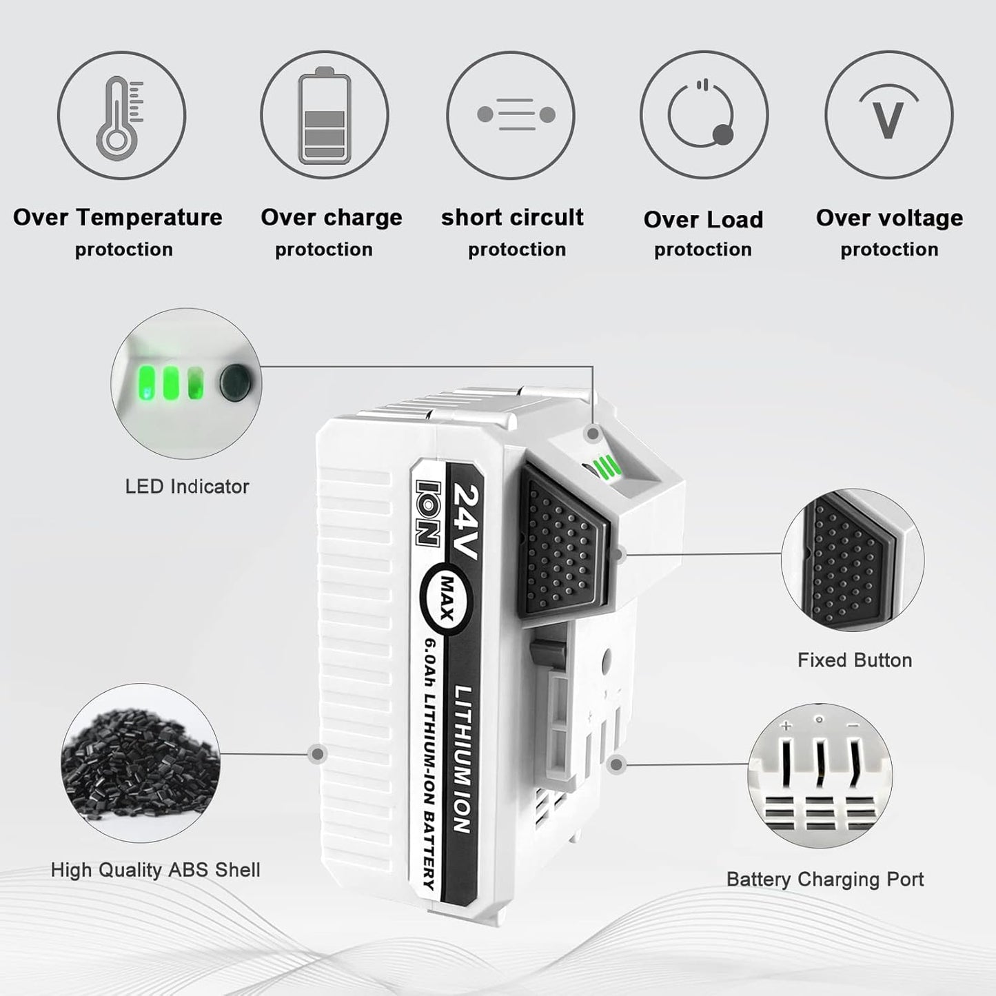 6.0Ah 24V Replacement Li-Ion Battery for Snow Joe + Sun Joe Ion+ 24V Series Cordless Power Tools, Compatible with Snow Joe 24VBAT-LTX 24VBAT-LTW 24VBAT-LTE 24VBAT 24V-X2-SB18 24VBAT-XR