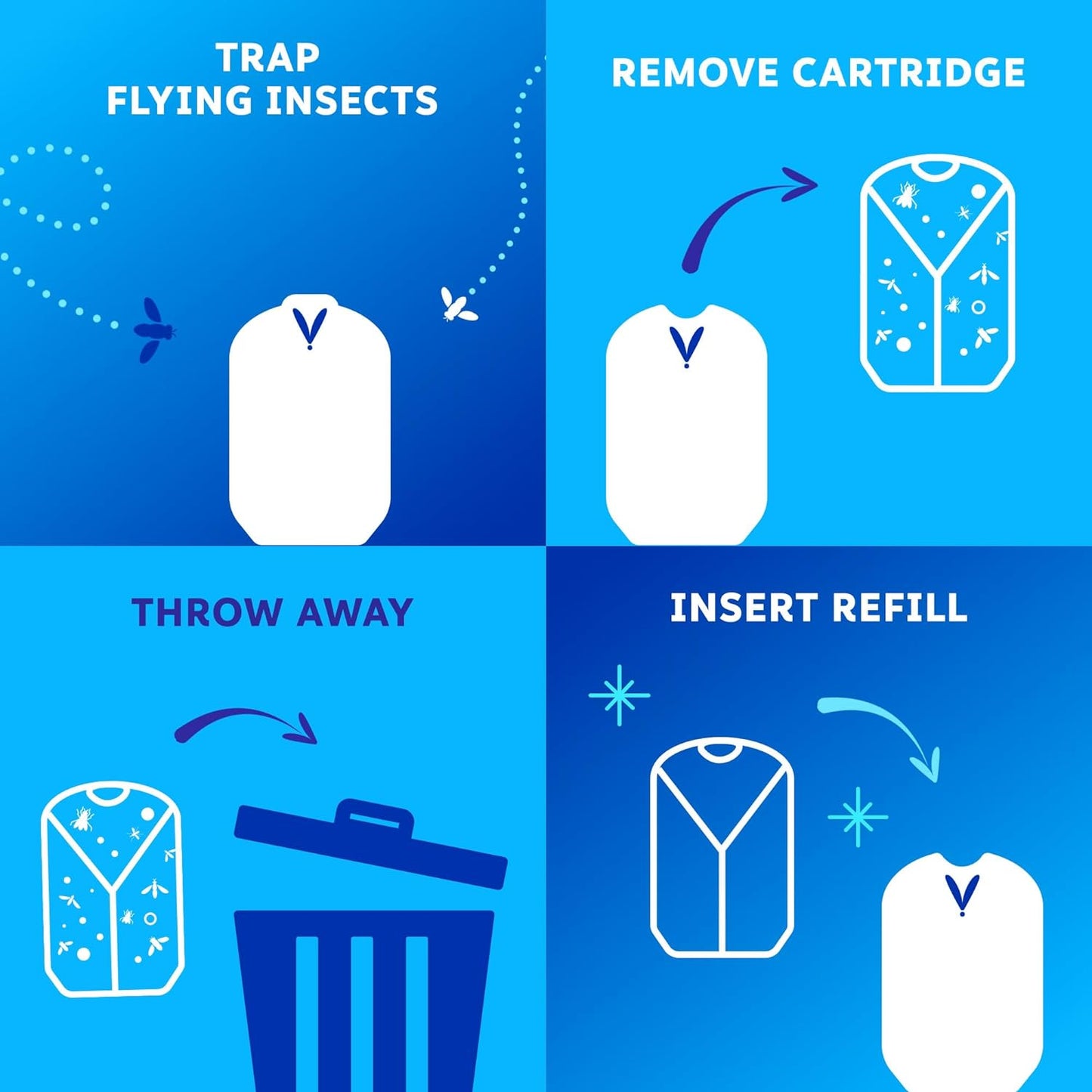 Flying Insect Trap, Fly Trap Captures Houseflies, Fruit Flies, and Gnats (1 Plug-In Base + 1 Cartridge)